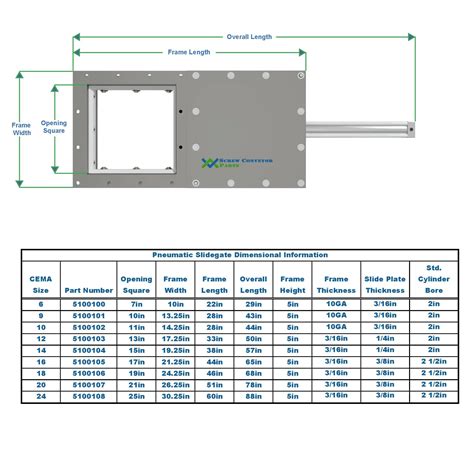 screw conveyor slide gates|scp slide gate dimensions.